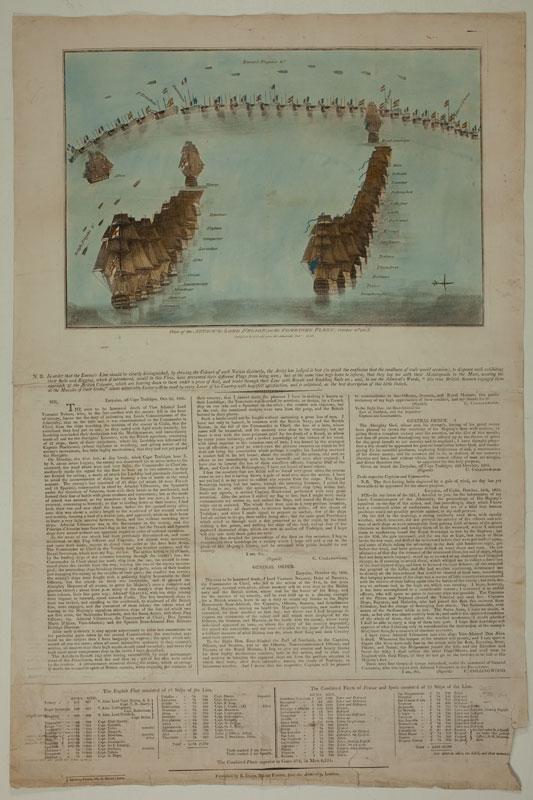 fair highlight: Altea Antique Maps & Old Charts